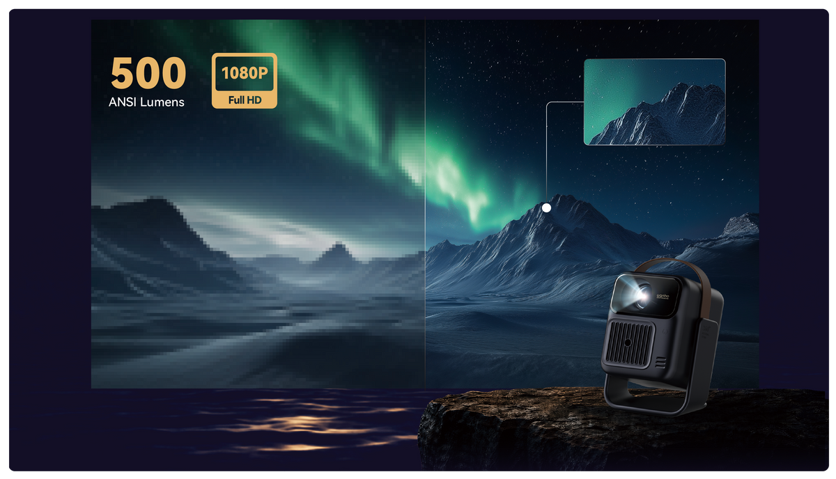 ToGo Pro projecting a large 1080P image with 500 ANSI lumens brightness