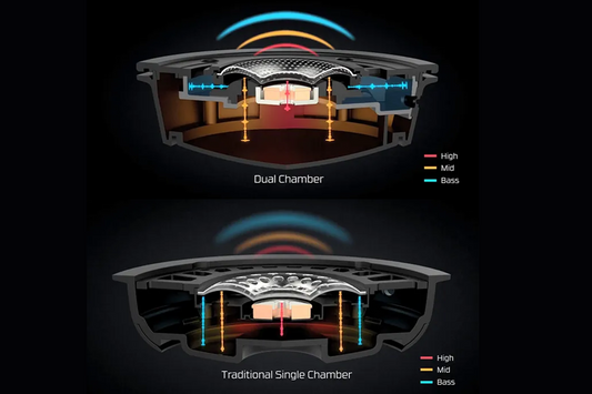 What is the difference between a dual-tone cavity and a single-tone cavity?