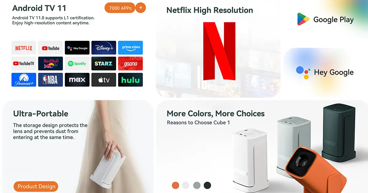 Infographic highlighting 8 key features of the Wanbo Cube 1 smart projector: Android TV 11, Ultra-Portable design, Netflix HD, and multiple color choices.