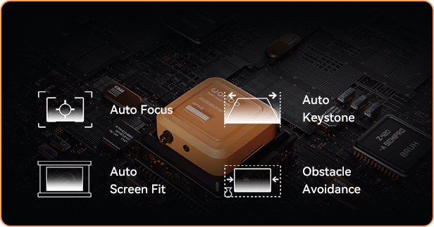 Proiettore Wanbo Vali 1 – 900 ANSI Lumen, 1080p, Android TV 11, Cardanico 200°, Autofocus E Correzione Trapezoidale, Altoparlanti 12W, Portatile 2.7kg
