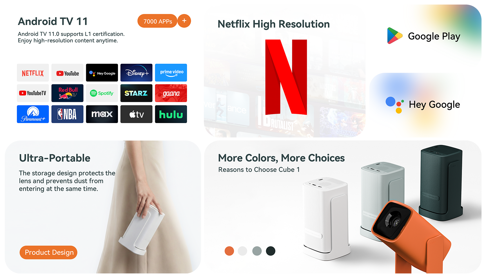 Wanbo Cube 1: Portable Android TV 11 Projector with 360° Gimbal