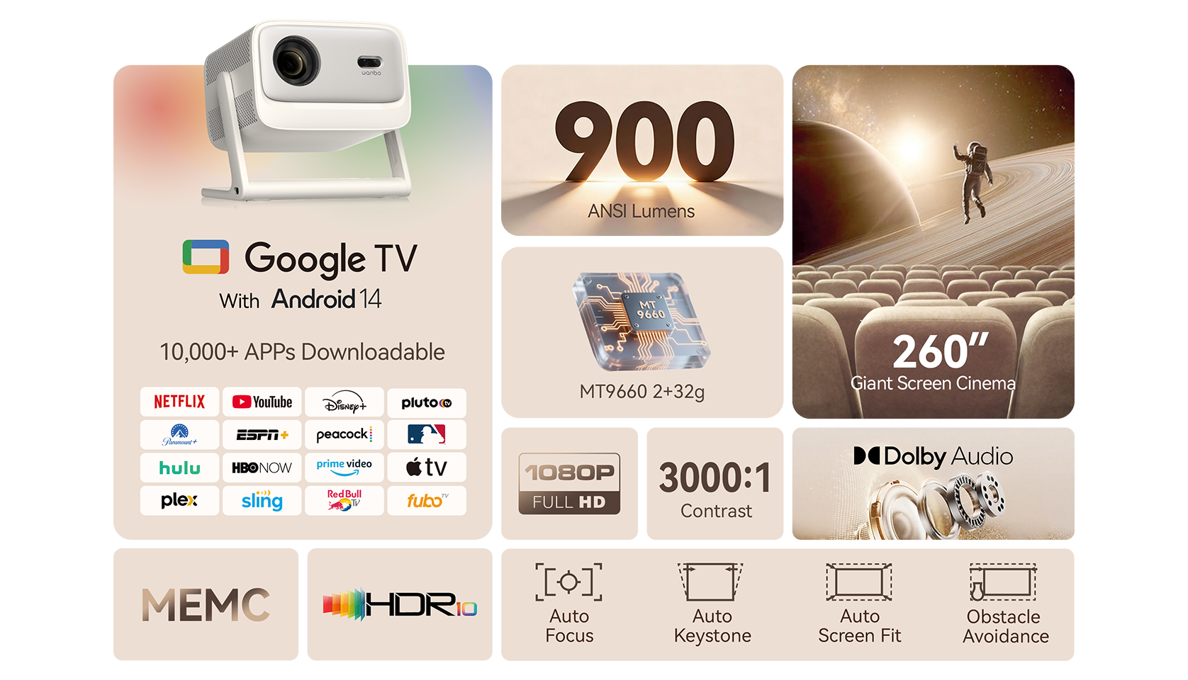 Vali 1 Pro Google TV 14 Projector With MEMC & Dolby – Wanbo