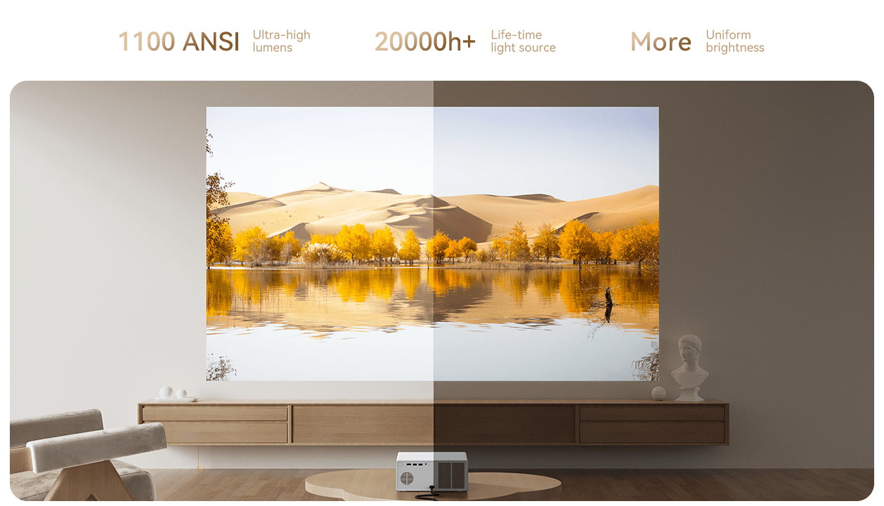 Wanbo X5 Air FHD 1100 ANSI Official Android TV Projector description image 3