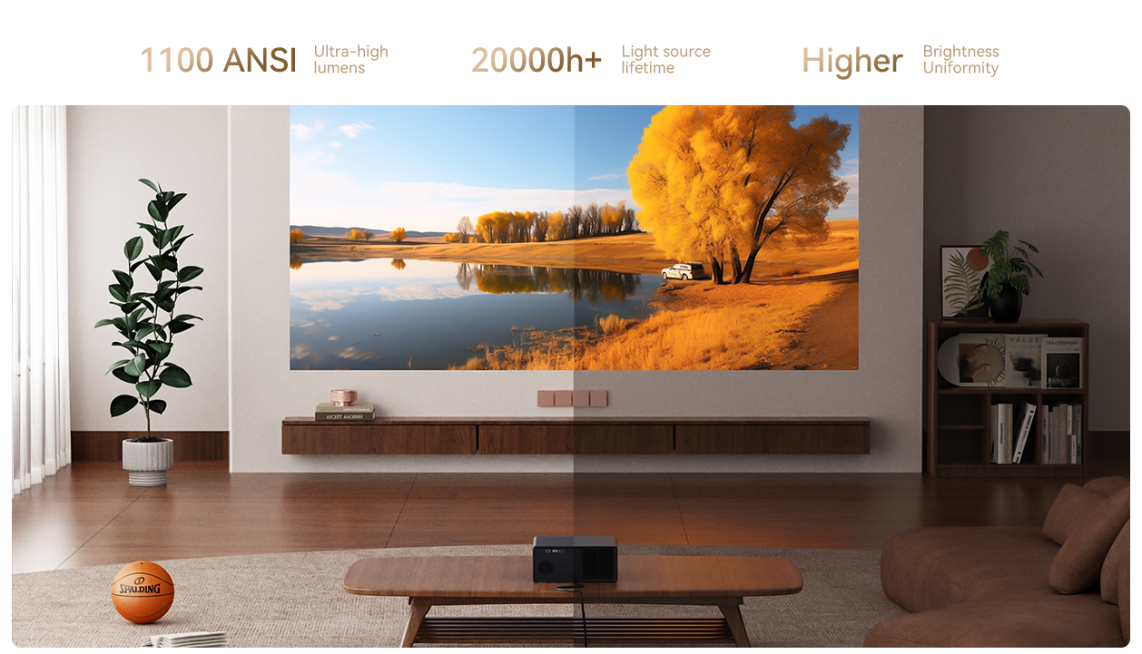 Độ sáng 1100 ANSI Lumens của Wanbo X5 Pro 2025