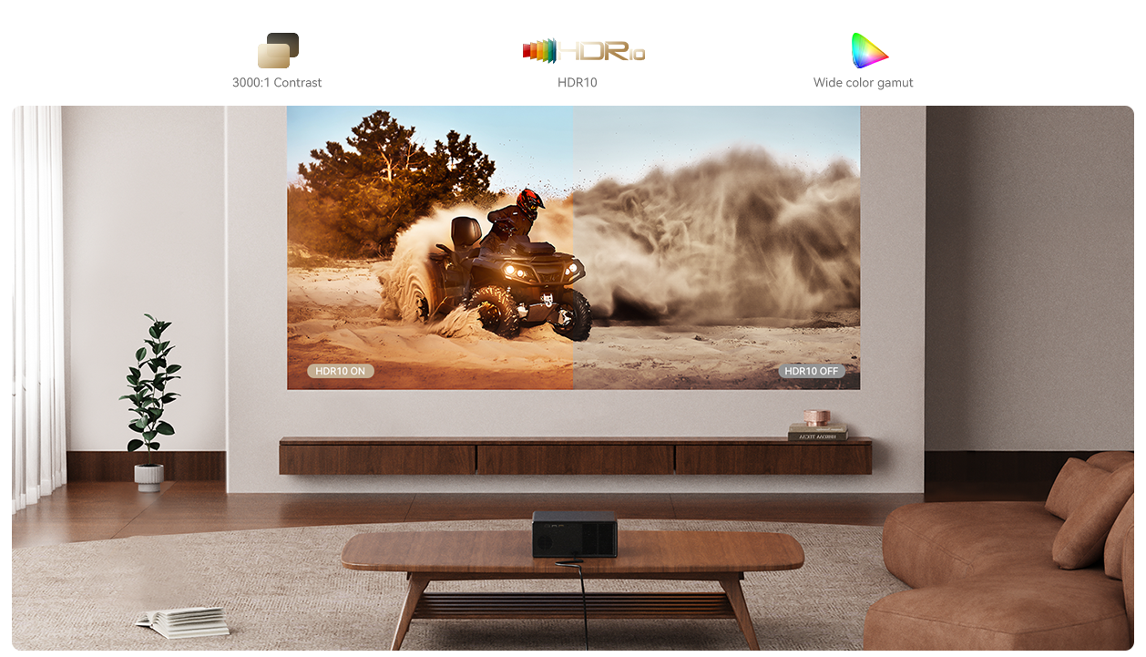 Công nghệ hình ảnh HDR10 máy chiếu Wanbo