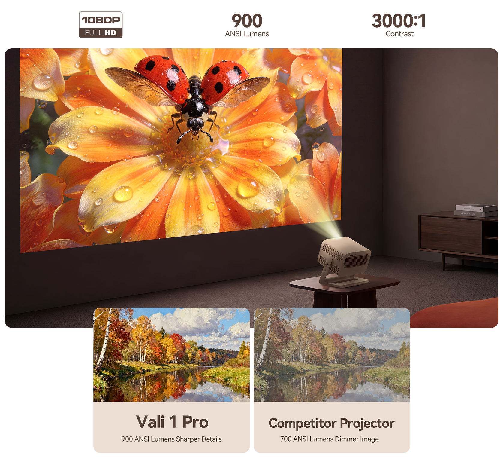 Vali 1 Pro Google TV 14 Projector With MEMC & Dolby – Wanbo