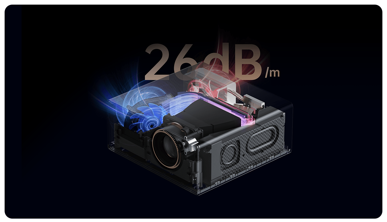 Wanbo X5 Air FHD 1100 ANSI Official Android TV Projector description image 8