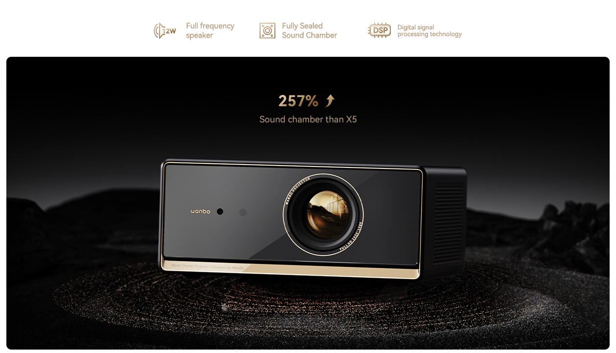 Hệ thống âm thanh HiFi 12W của Wanbo X5 Pro 2025