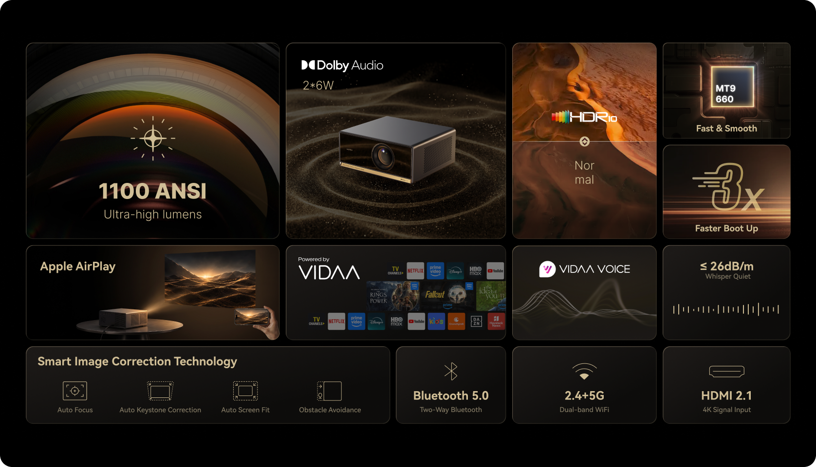 Wanbo X5S 1080P smart projector for home theater